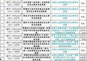 青岛企业爆料事件最新,揭露背后真相与行业隐忧